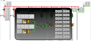 Automation & SCADA